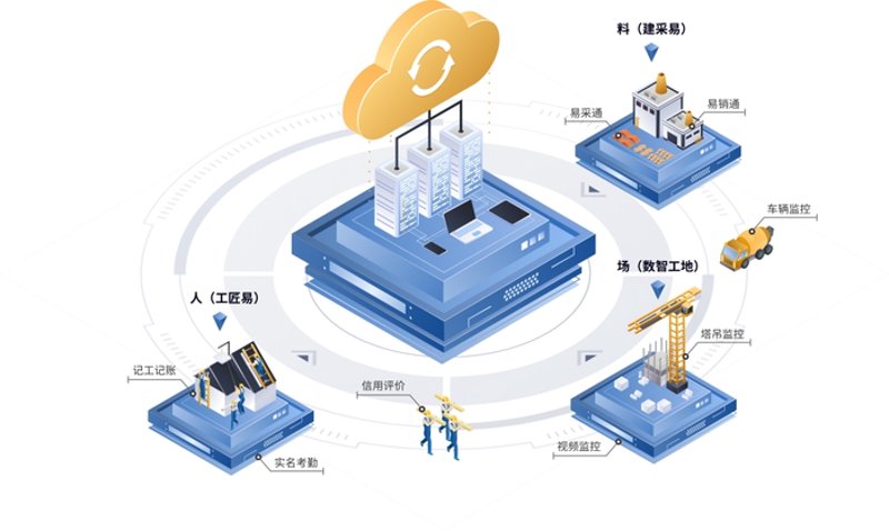 大宗商品采购：市场趋势与操作策略